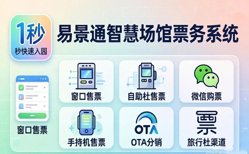 策略制定大脑：景区票务系统方案教你如何科学制定动态票价