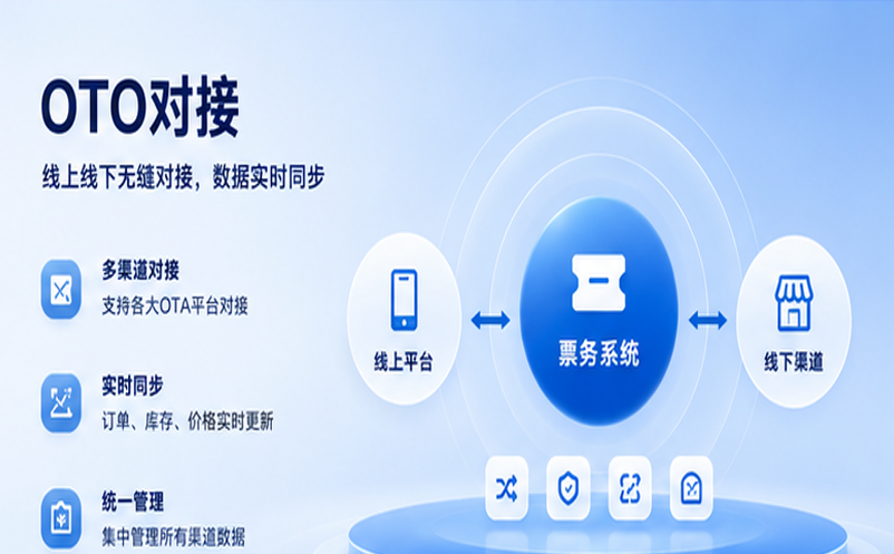 找票务系统公司前，建议先看这五个避坑要点