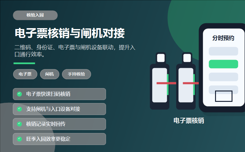 景区票务系统方案怎么做？不同规模景区的实施建议