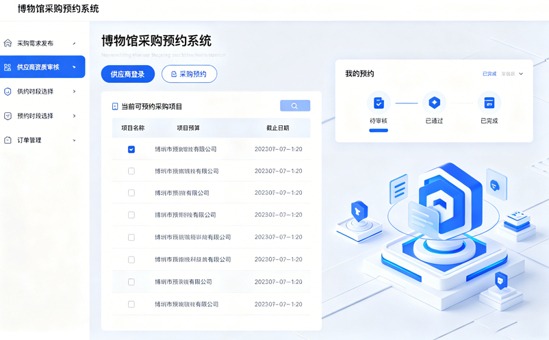 博物馆预约系统采购方案参考 博物馆预约系统采购方案参考