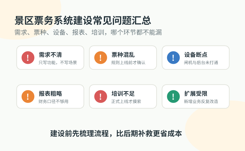 景区票务系统建设过程中最常见的问题汇总