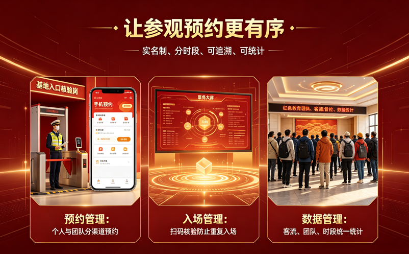 免费场馆预约了一半不来?红色教育基地门票预约系统怎么管 免费场馆预约了一半不来?红色教育基地门票预约系统怎么管