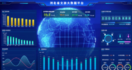 易景通电子票务系统接入河北省文旅大数据平台