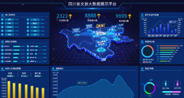 易景通电子票务系统接入四川省文旅大数据平台