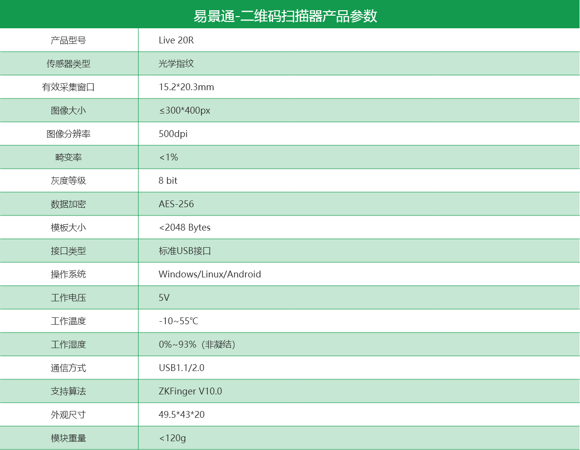 景区二维码扫描器参数