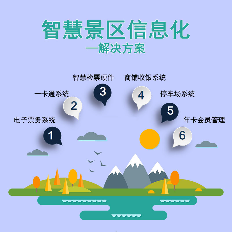 SaaS景区票务系统安全吗？ 