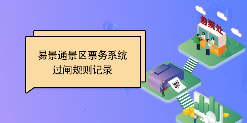 易景通景区票务系统：过闸规则记录 