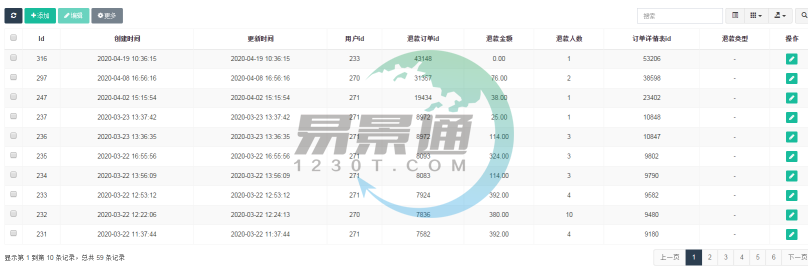 易景通景区票务系统：财务管理