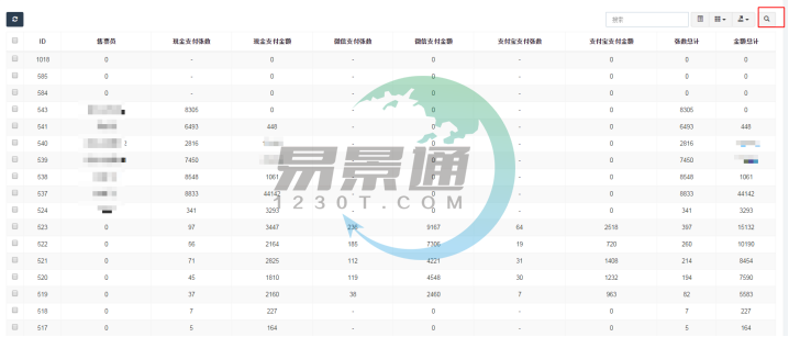 易景通景区票务系统：手持机售票详情