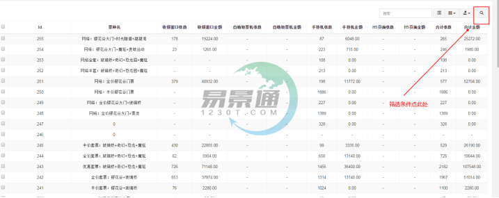 易景通景区票务系统：销售汇总（在线收入）