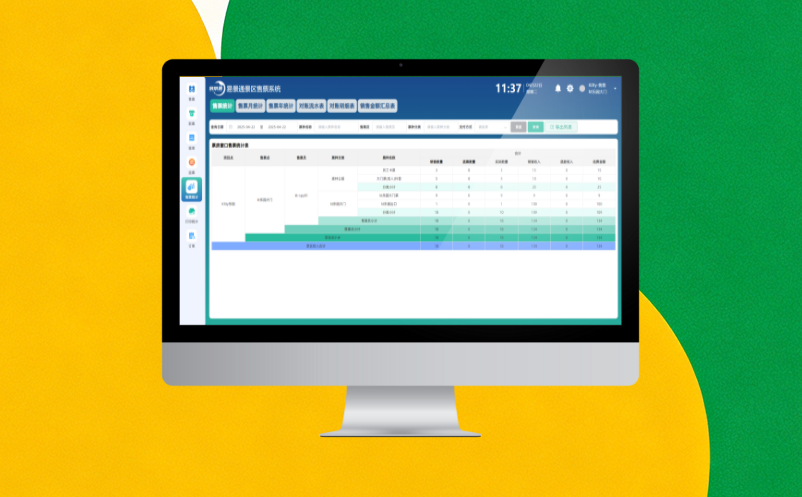 易景通智慧票务系统:全维度的报表体系 
