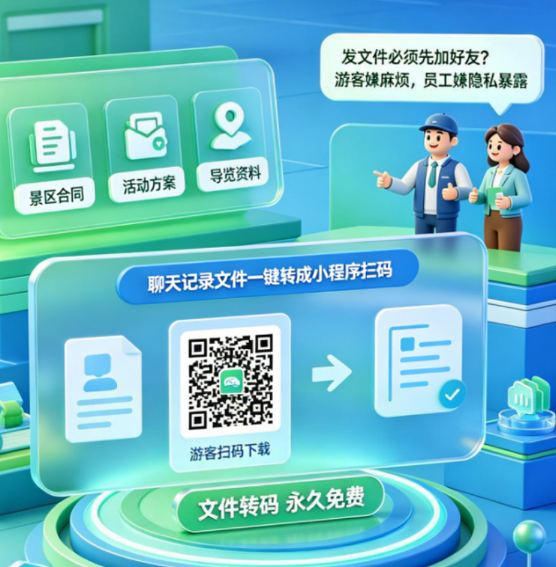 易景通景区私域流量运营攻略——基于三大免费工具的零成本获客与留存体系
