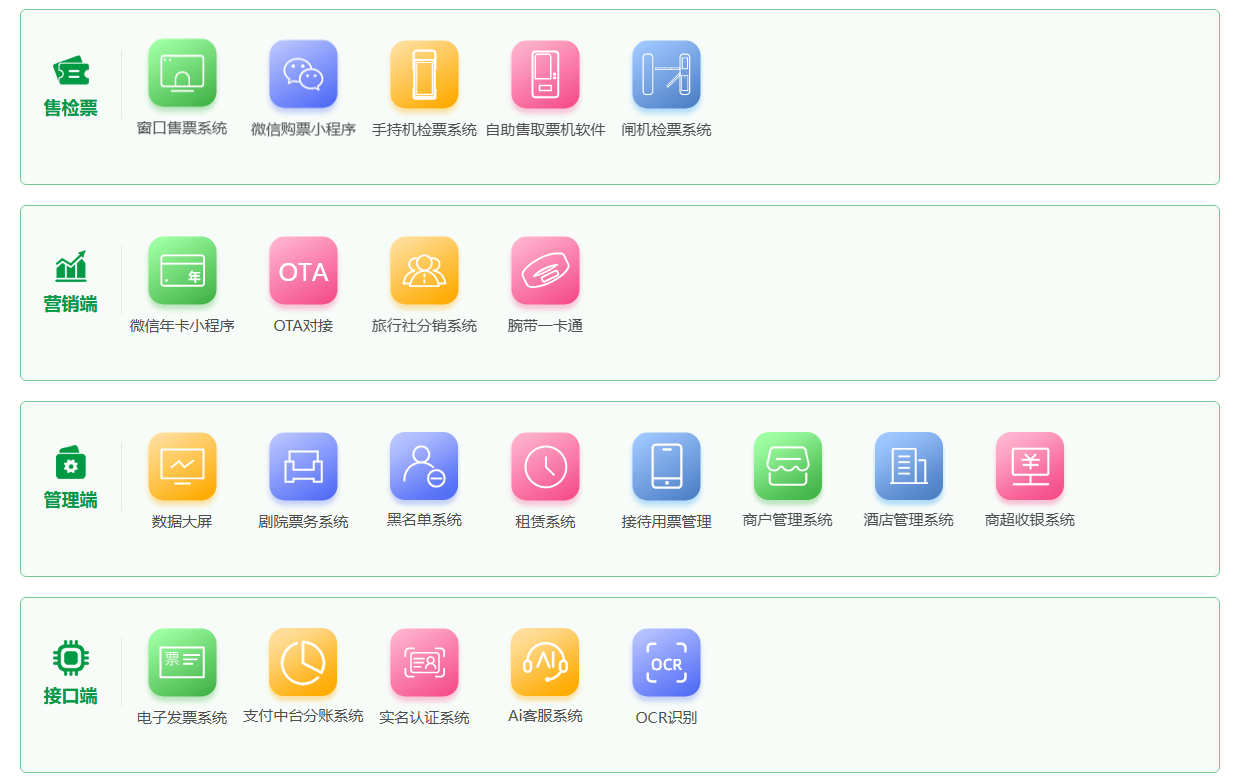 景区票务管理系统模块化设计好处